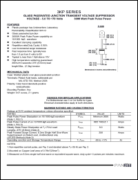 Click here to download 3KP150C Datasheet