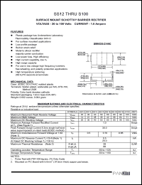 Click here to download S100 Datasheet