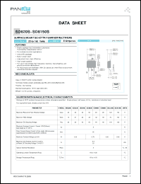 Click here to download SD8150S Datasheet