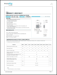 Click here to download SD8150CT Datasheet