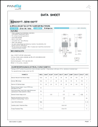 Click here to download SD8150YT Datasheet