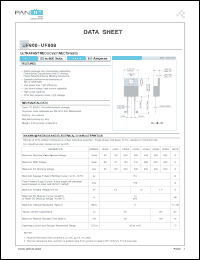 Click here to download UF800_03 Datasheet