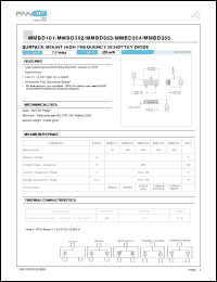 Click here to download MMBD355 Datasheet