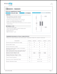 Click here to download 1N5822H Datasheet