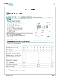 Click here to download SB8150D Datasheet