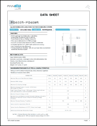 Click here to download PG600R_05 Datasheet