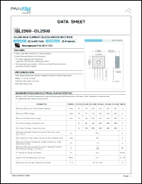 Click here to download GL2500_05 Datasheet