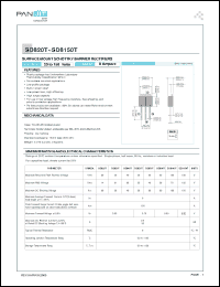 Click here to download SD8150T Datasheet