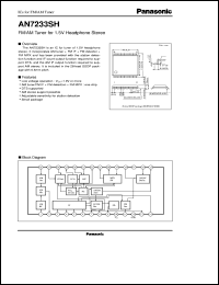 Click here to download AN7233SH Datasheet