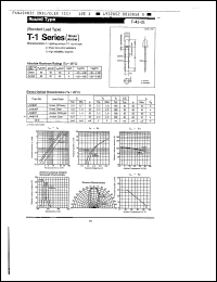 Click here to download LN430YPP Datasheet