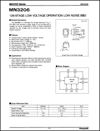Click here to download MN3206 Datasheet