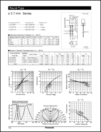 Click here to download LN353GP Datasheet