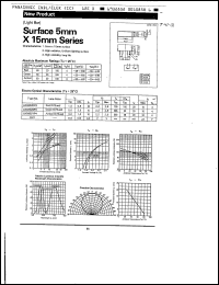 Click here to download LN245RP Datasheet