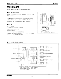 Click here to download MN6032 Datasheet