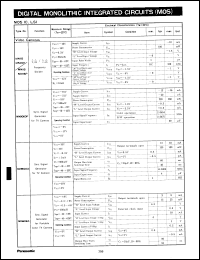 Click here to download MN6060P Datasheet