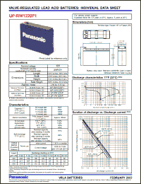 Click here to download UP-RW1220P1 Datasheet