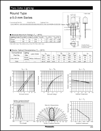 Click here to download LNG101WHW Datasheet