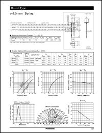 Click here to download LNG309MBG Datasheet