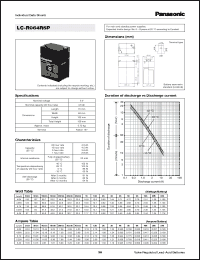 Click here to download LC-R064R5P Datasheet