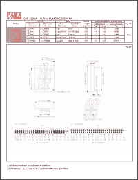 Click here to download A-2308SR Datasheet