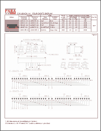 Click here to download A-284CY-14 Datasheet
