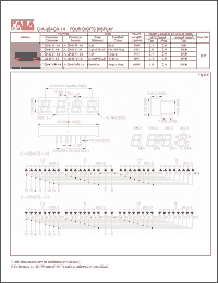 Click here to download C-284CG-14 Datasheet