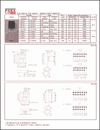Click here to download C-1021E Datasheet