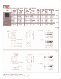 Click here to download C-1201SR Datasheet