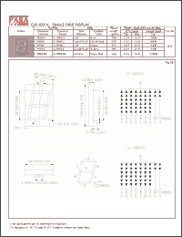 Click here to download A-3001Y Datasheet