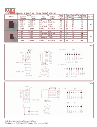 Click here to download C-311G Datasheet