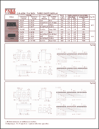 Click here to download C-303E Datasheet
