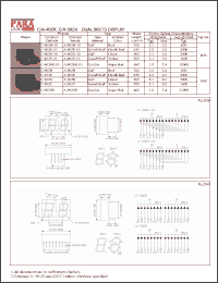 Click here to download A-402E-10 Datasheet