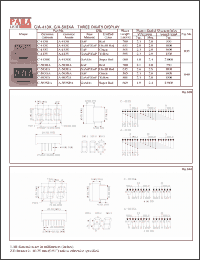 Click here to download A-503YA Datasheet