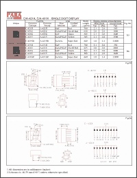 Click here to download A-431Y Datasheet