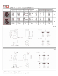 Click here to download A-521SR Datasheet