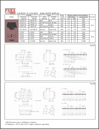 Click here to download A-502E-10 Datasheet