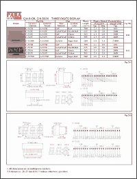 Click here to download C-513E Datasheet