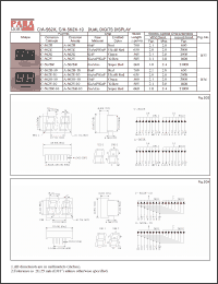 Click here to download C-562E-10 Datasheet