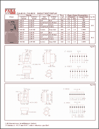 Click here to download A-801E Datasheet