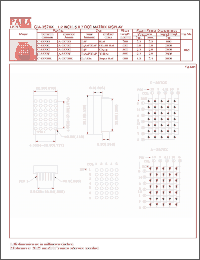 Click here to download A-3570SR Datasheet