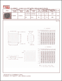 Click here to download A-5880 Datasheet