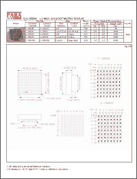 Click here to download C-3880E Datasheet