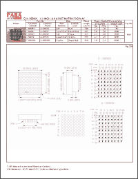 Click here to download C-3880H Datasheet