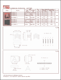 Click here to download B-3034Y-CA Datasheet