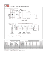 Click here to download L-151SRW-TR Datasheet