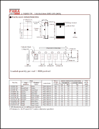 Click here to download L-193EW-TR Datasheet