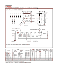 Click here to download L-955SGC-TR Datasheet