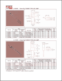 Click here to download L-204SRD Datasheet