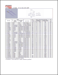 Click here to download L-314SRD Datasheet