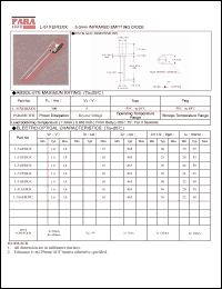 Click here to download L-516EIR3C Datasheet